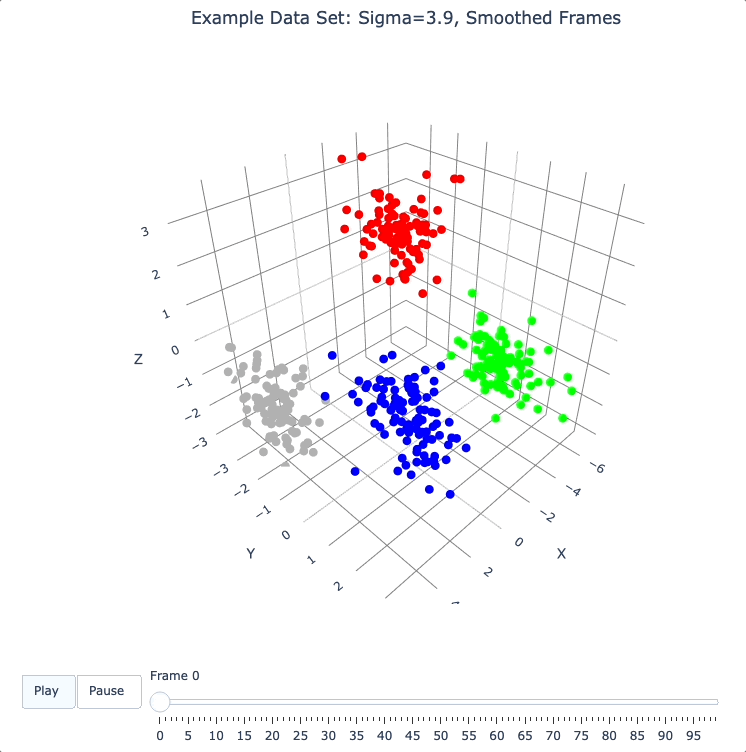 _images/quick_start_sigma3p9_smoothed.gif